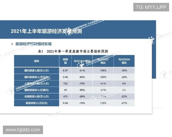 K1体育平台的未来发展趋势与市场预测分析